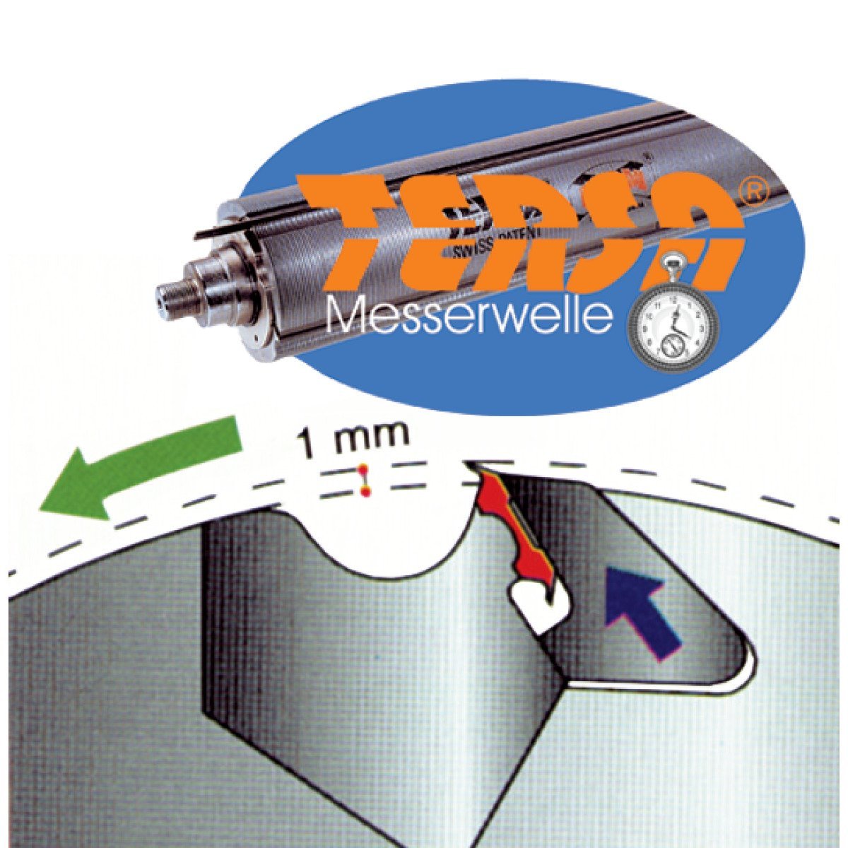 Mehrfachkombination Holzkraft minimax cu 410es F 23 TERSA