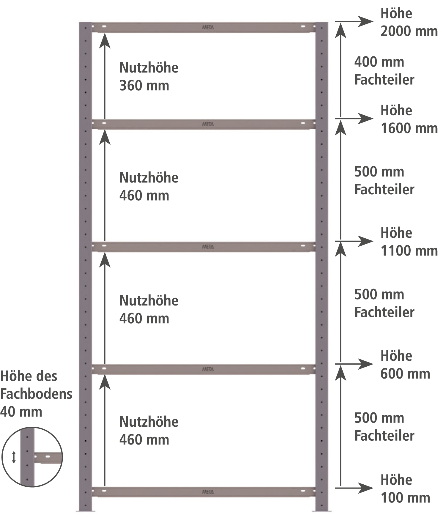 Fachteiler durchgehend verzinkt T300 x H400mm