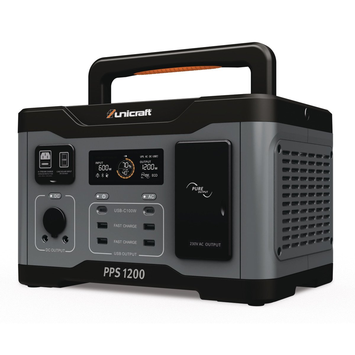 Powerstation Unicraft PPS 1200
