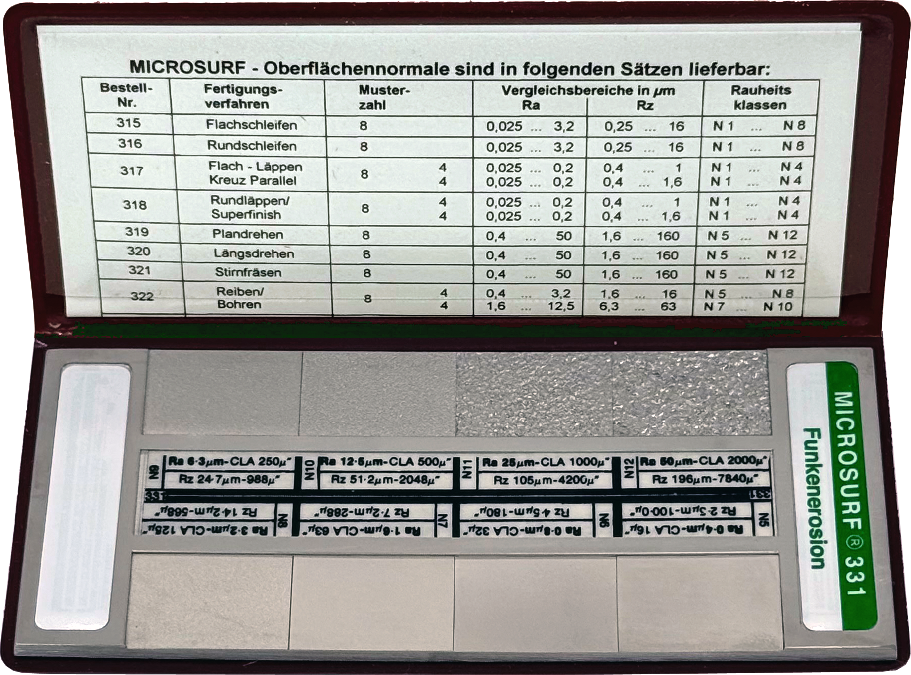Vergleichsnormal Oberflächenrauheiten Ra 0,05-12,5µm Rz 0,55-50µm N1-N12 6 Fertigungsverfahren