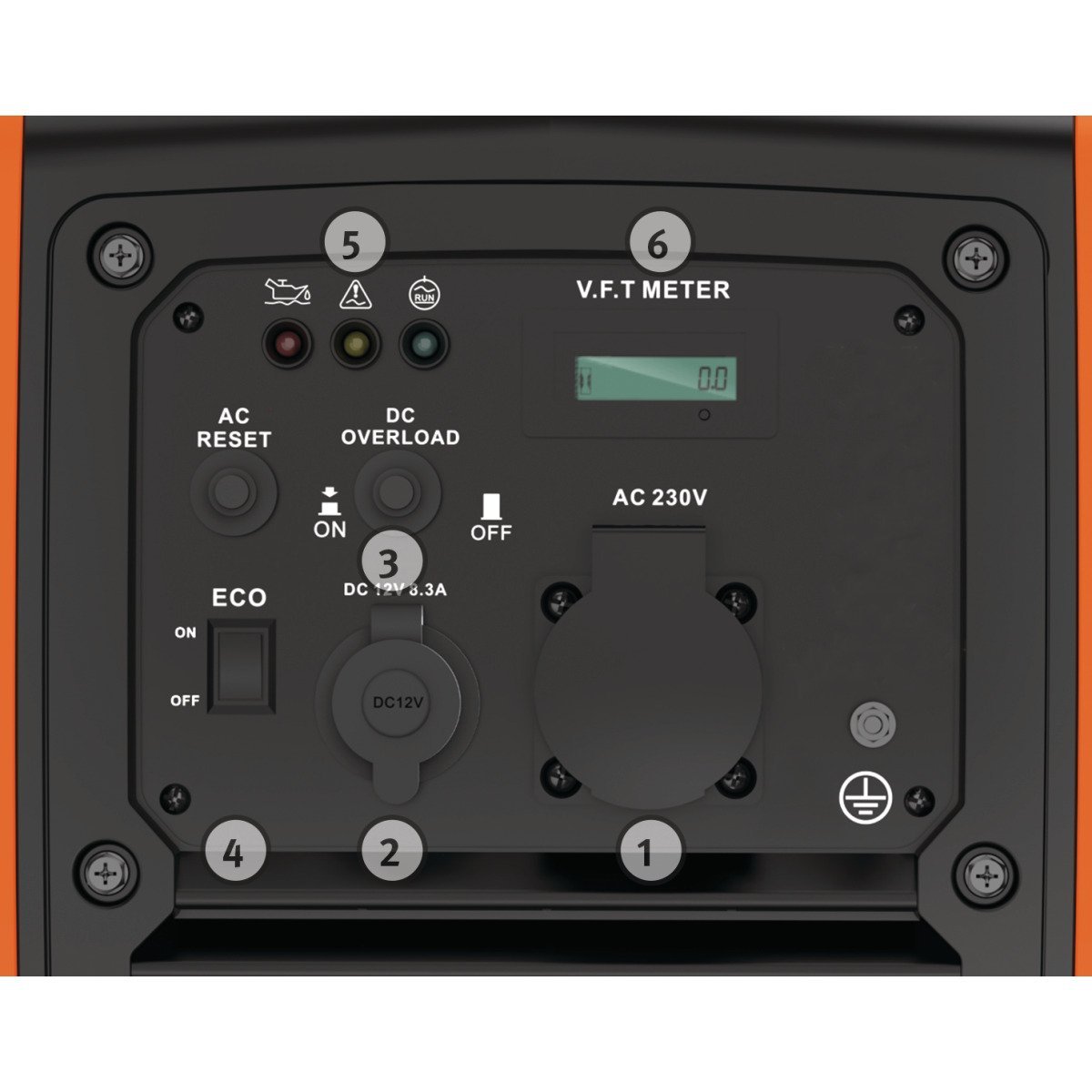 Inverter-Stromerzeuger Unicraft PG-I 21 SR-S