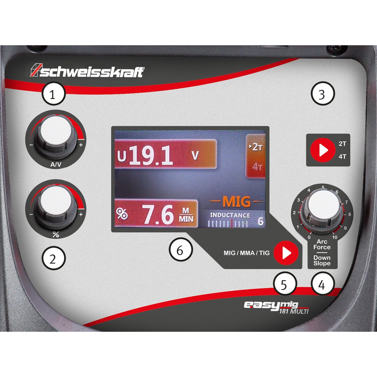 Multifunktionsinverter Schweisskraft EASY-MIG 181 Multi Set
