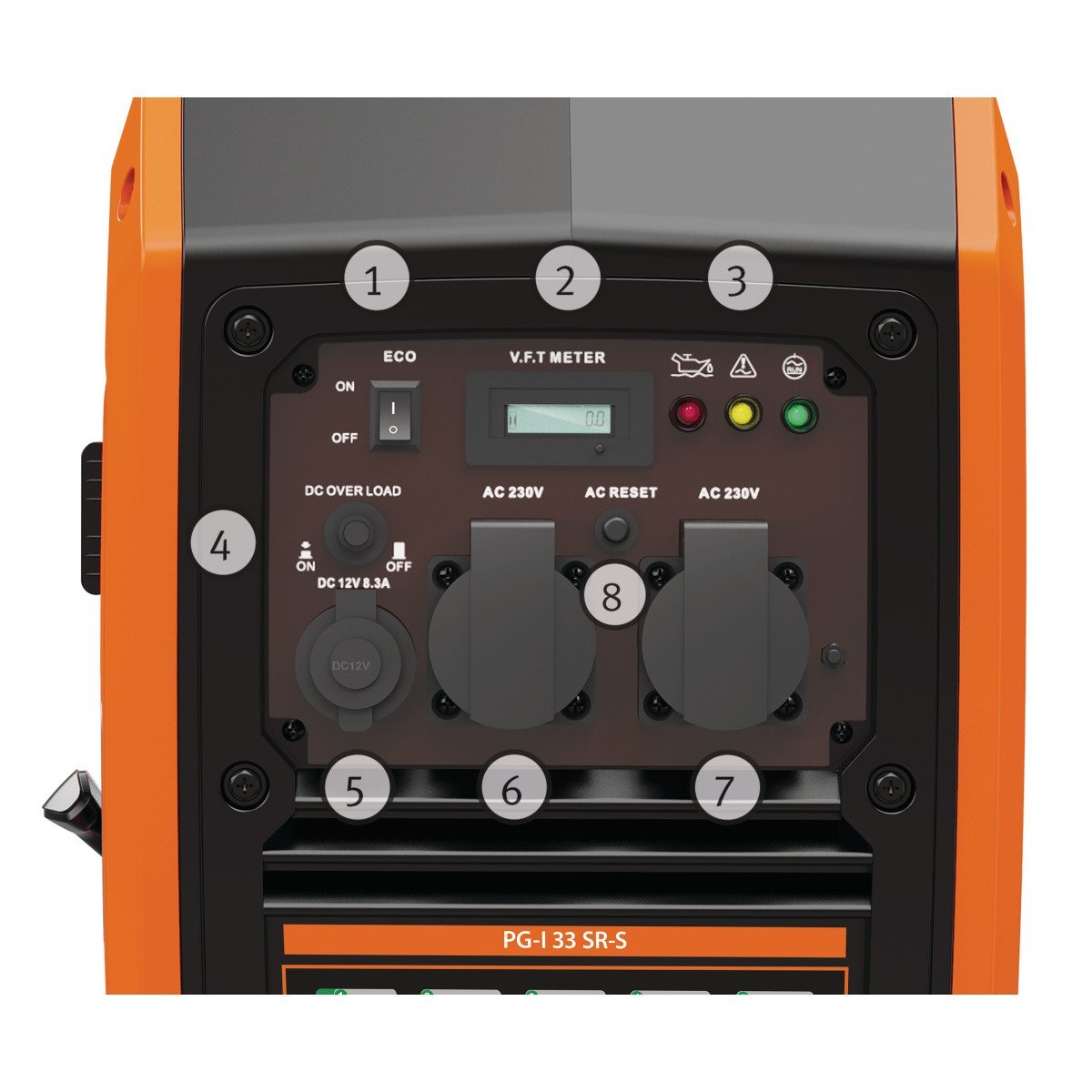 Inverter-Stromerzeuger Unicraft PG-I 33 SR-S