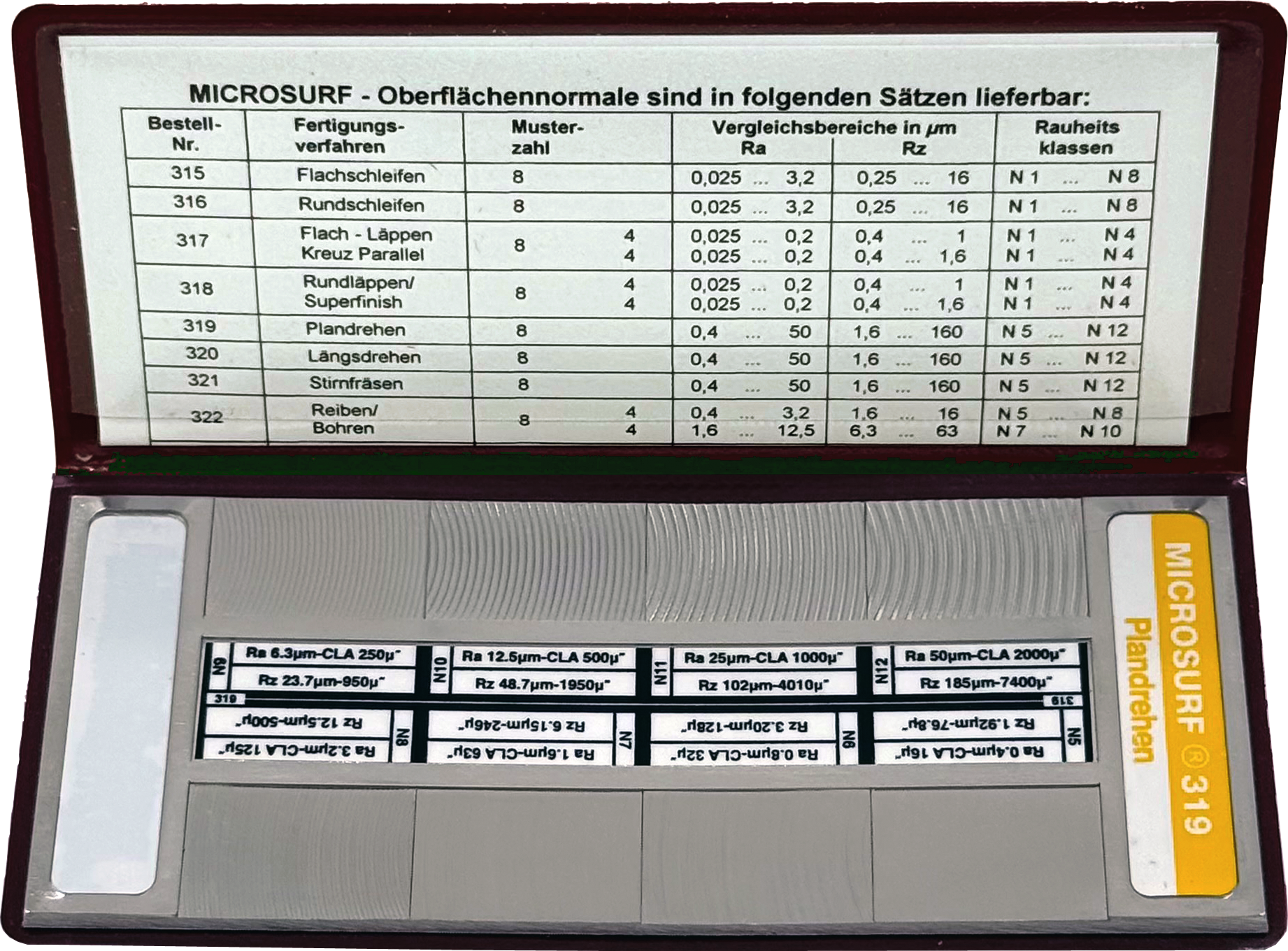 Vergleichsnormal Oberflächenrauheiten Ra 0,05-12,5µm Rz 0,55-50µm N1-N12 6 Fertigungsverfahren