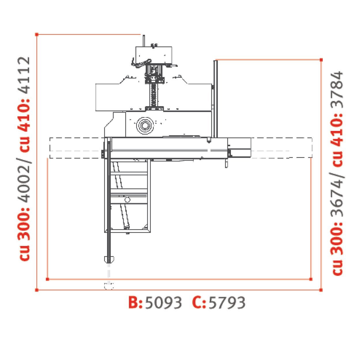Mehrfachkombination Holzkraft minimax cu 300c F 23 N TERSA