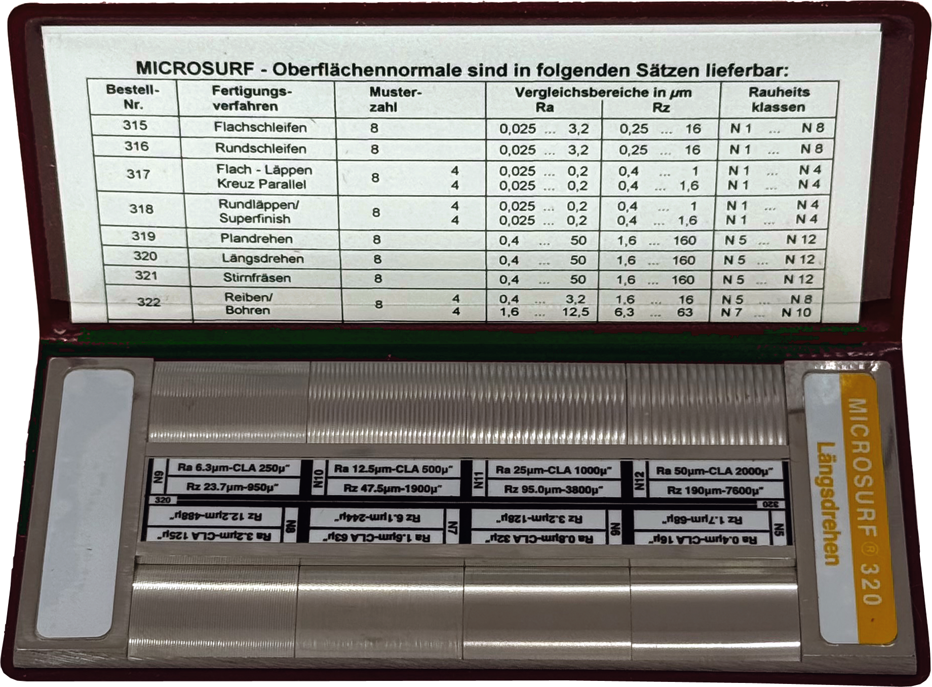 Vergleichsnormal Oberflächenrauheiten Ra 0,05-12,5µm Rz 0,55-50µm N1-N12 6 Fertigungsverfahren