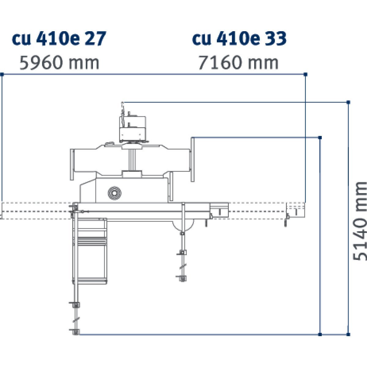 Mehrfachkombination Holzkraft minimax cu 410e F 27 TERSA