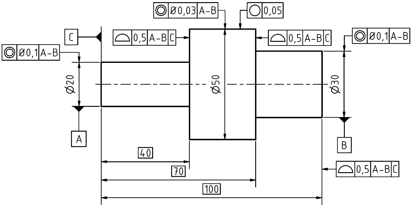 Grundlagen der geometrischen Produktspezifikation Maß-,Form-und Lageabweichung