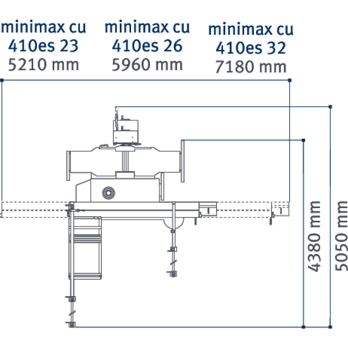 Mehrfachkombination Holzkraft minimax cu 410es F 23 TERSA