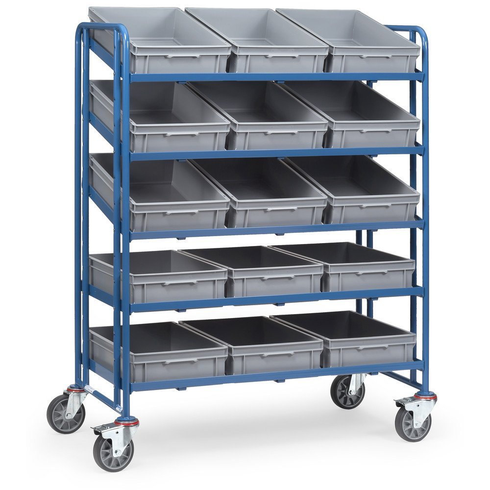 Eurokastenwagen