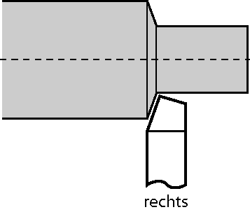 Gerader Drehmeißel HM rechts P25/30 DIN4971 L125mm S20mm