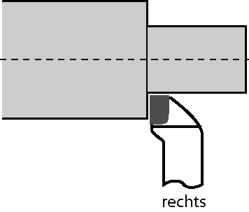 Abgesetzter Seitendrehmeißel HM rechts K10/20 DIN4980 L140mm S25mm