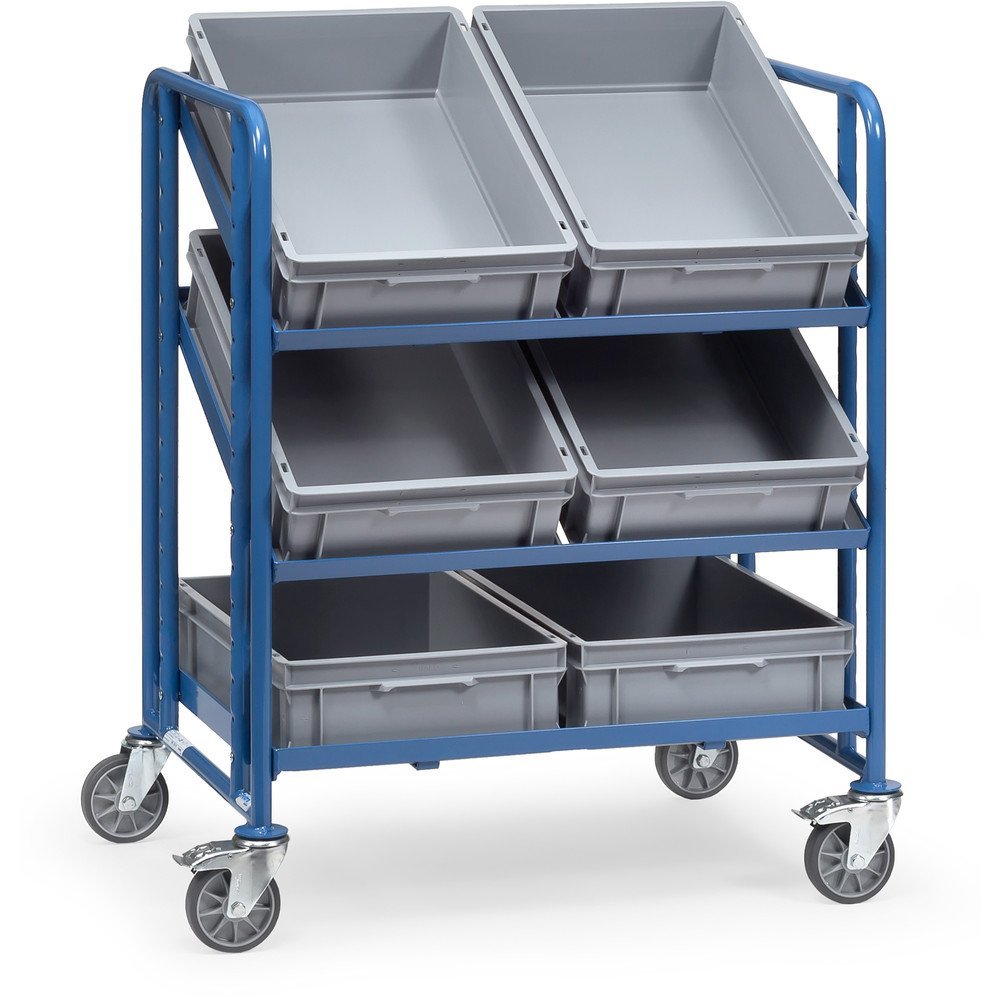Eurokastenwagen