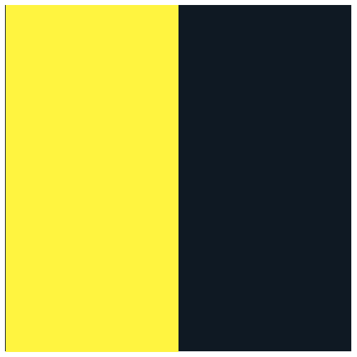Warnband reflektierend linksweisend L5m B50mm gelb/schwarz
