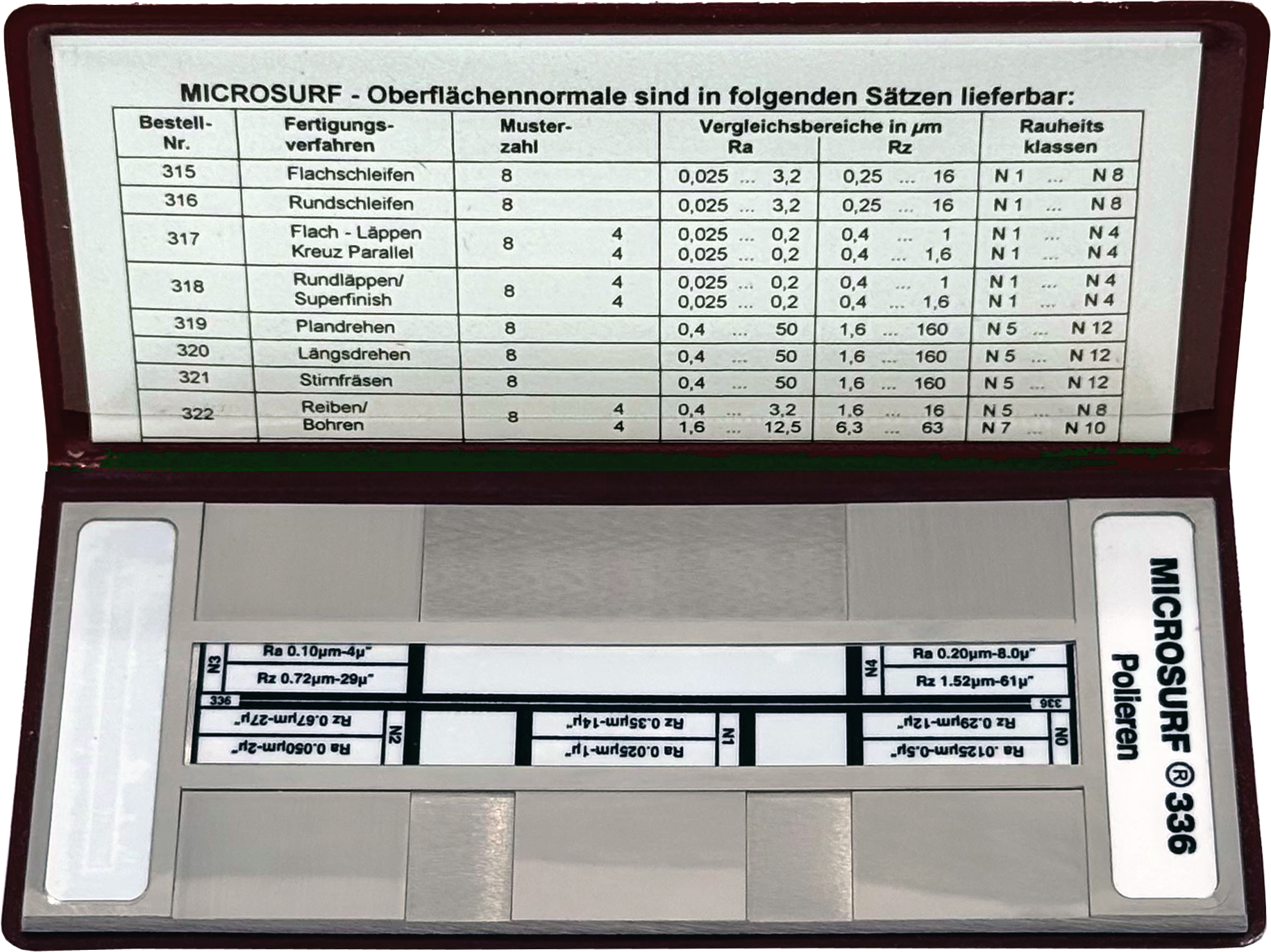 Vergleichsnormal Oberflächenrauheiten Ra 0,05-12,5µm Rz 0,55-50µm N1-N12 6 Fertigungsverfahren