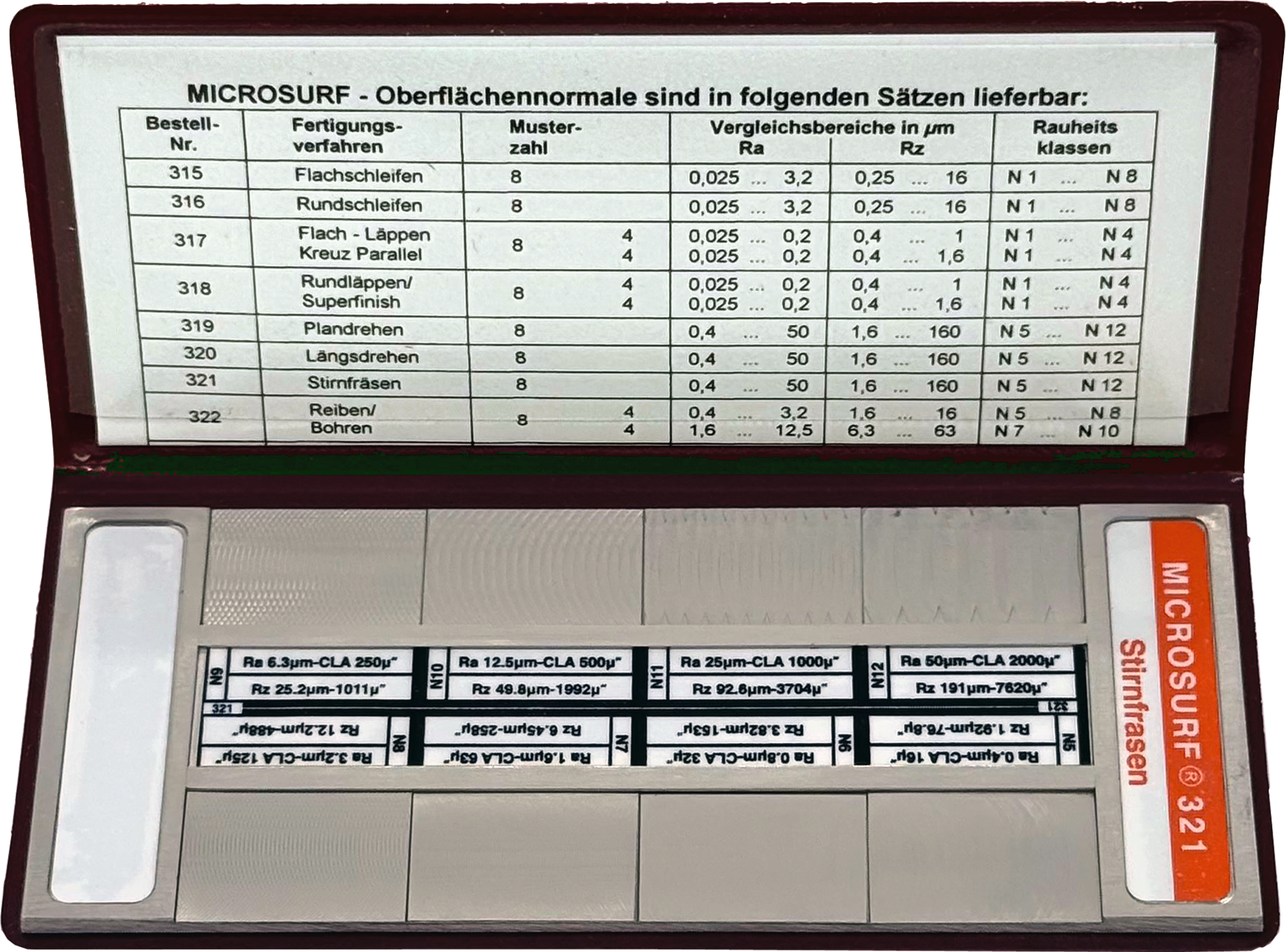 Vergleichsnormal Oberflächenrauheiten Ra 0,05-12,5µm Rz 0,55-50µm N1-N12 6 Fertigungsverfahren