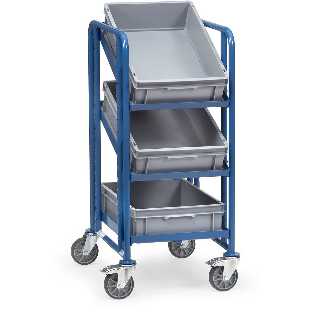 Eurokastenwagen